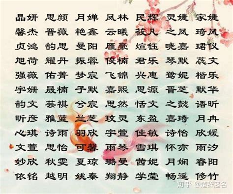 吉祥的名字|最吉祥的女宝名字（有新意148个）